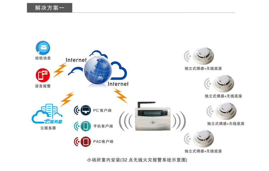 qq浏览器截图20180905161911.png