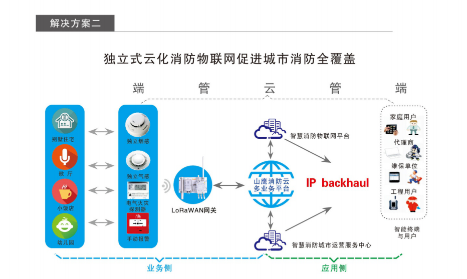 qq浏览器截图20180905161948.png